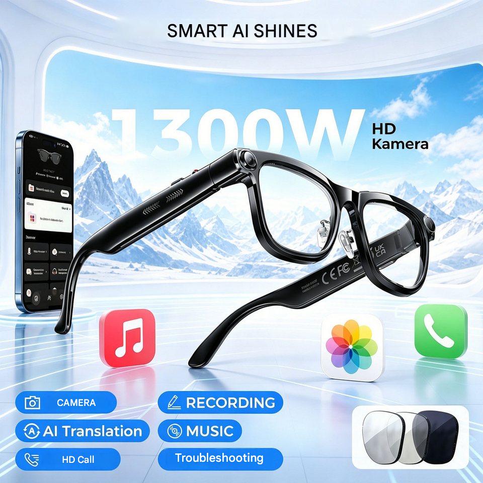 Умные AI-очки с ChatGPT, перев – обзор и цена Photography Lighting Gear