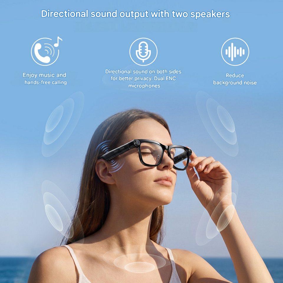 Умные AI-очки с ChatGPT, перев – обзор и цена Photography Lighting Gear