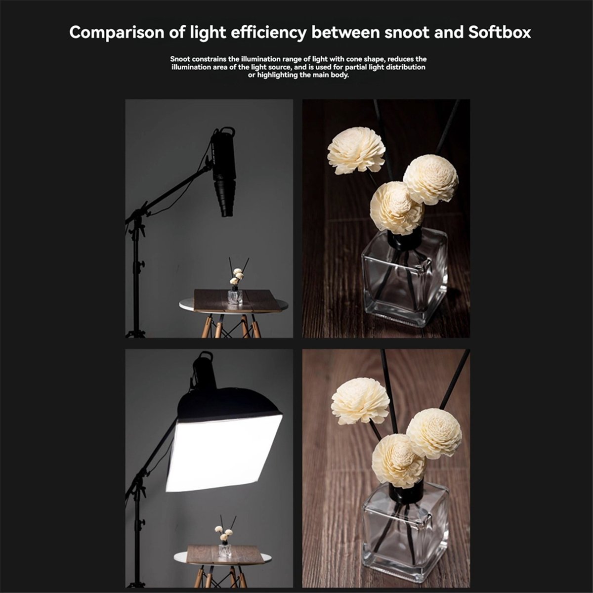 Крепление M05K для большой всп – обзор и цена Photography Types Of Lighting