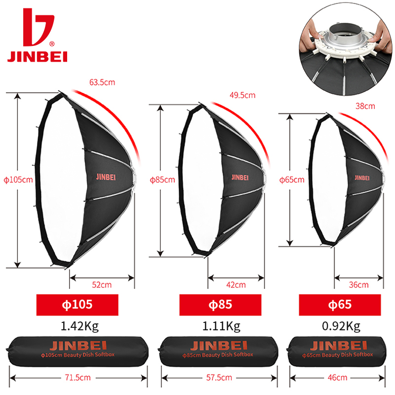 Фотостудийный комплект JINBEI  – обзор и цена Photography Lighting Studio
