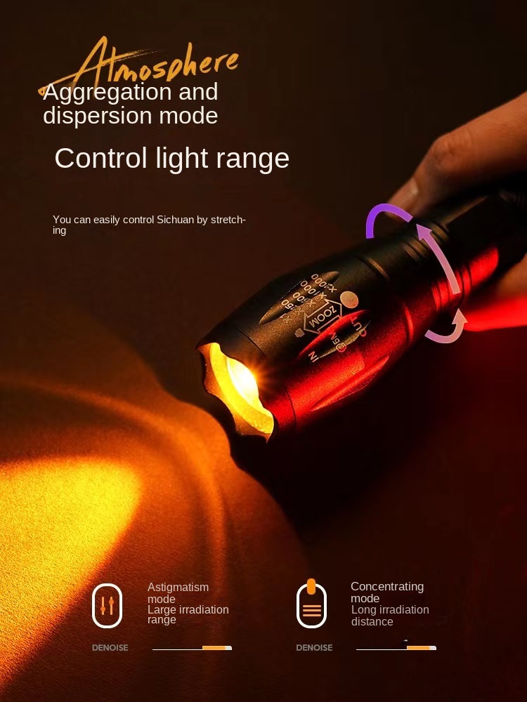 Светодиодный фонарик для фотос – обзор и цена Photography Lighting For Portraits