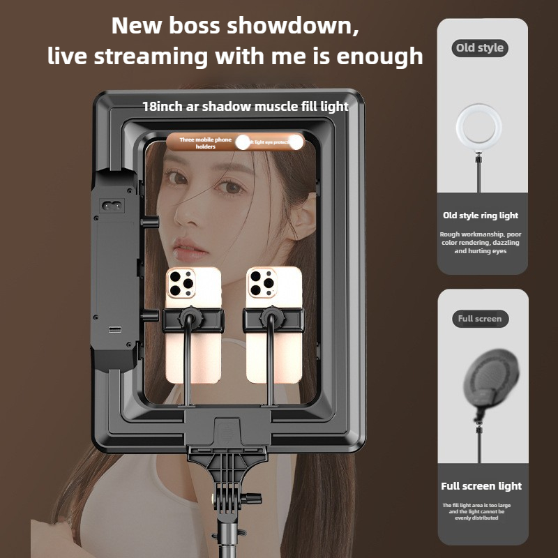 3-позиционный мягкий светильни – обзор и цена Photography Lighting Position