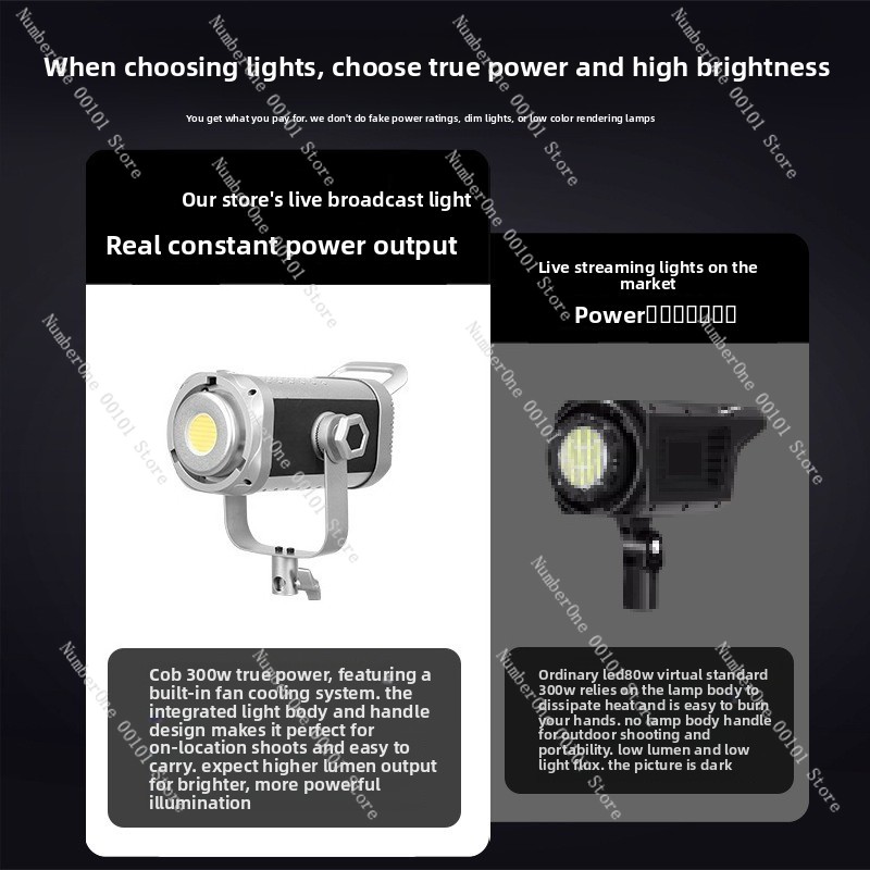 300 Вт COB-светильник для фото – обзор и цена Photography Lighting For Portraits