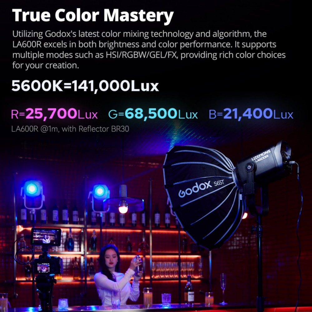 Светодиодный светильник Godox  – обзор и цена Photography Lighting For Portraits